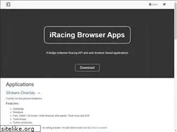 Sites similar to ir-apps.kutu.ru