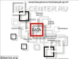 Sites similar to ir-center.ru