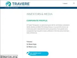 Sites similar to ir.retrophin.com