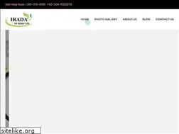 Sites similar to iradaclinic.com