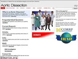 Sites similar to iradonline.org