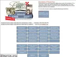 Sites similar to irafears.com