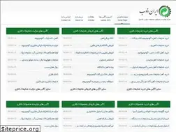 Sites similar to iran-zob.ir