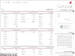 Sites similar to iranbelit.ir