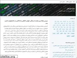 Sites similar to irandocs.blogsky.com