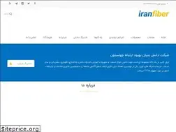 Sites similar to iranfiber.ir