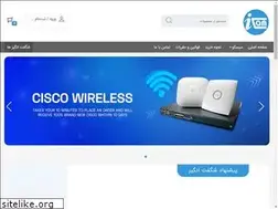 Sites similar to iranicam.com