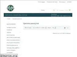 Sites similar to irankis.eu