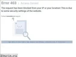 Sites similar to irannoafarin.ir