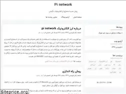 Sites similar to iranpi.blogfa.com