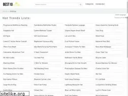 Sites similar to iransazcenter.com