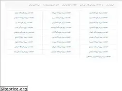 Sites similar to iranscanner.com