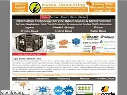 Sites similar to irasna.com