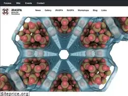 Sites similar to iraspa.org