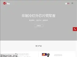 Sites similar to iraytek.com