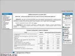 Sites similar to irbislab.ru