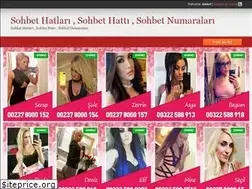 Sites similar to ircchat.info