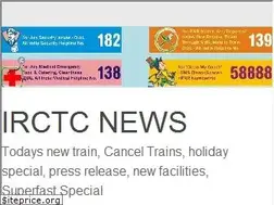 Sites similar to irctcnews.in