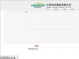 Sites similar to ireact.cn