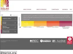 Sites similar to irecsolarcareermap.org