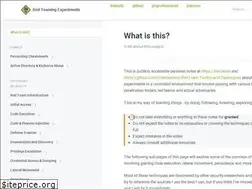 Sites similar to ired.team