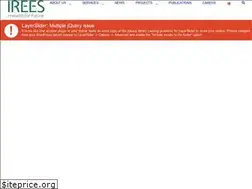 Sites similar to irees.de