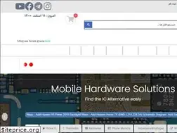 Sites similar to iremmc.com