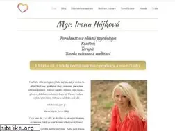 Sites similar to irenahajkova.cz