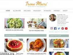Sites similar to irenamacri.com