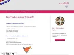 Sites similar to irene-witz.at