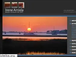 Sites similar to irenearriola.com