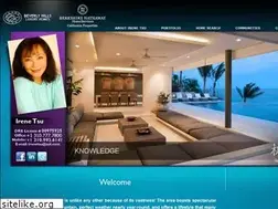 Sites similar to irenetsu.com