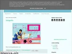 Sites similar to irenevoleibol.blogspot.com