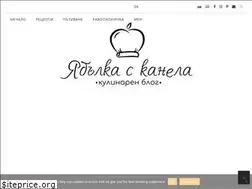 Sites similar to irenkata.com