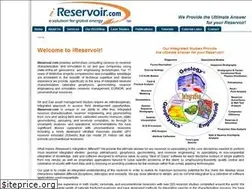 Sites similar to ireservoir.com