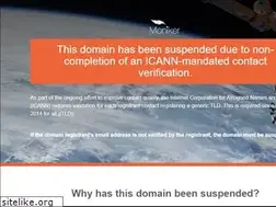 Sites similar to iresolve247.com