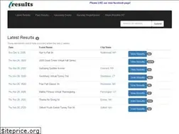 Sites similar to iresultslive.com