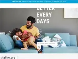 Sites similar to iretproperties.com