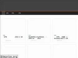 Sites similar to ireview.tw