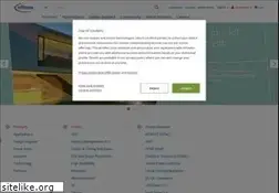 Sites similar to irf.com