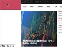 Sites similar to irh.hr