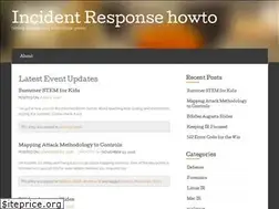 Sites similar to irhowto.wordpress.com