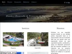 Sites similar to irhperu.com