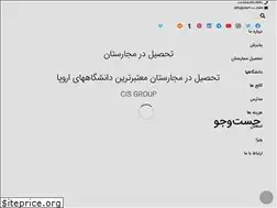 Sites similar to irhungary.com