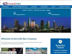 Sites similar to iridekbc.com