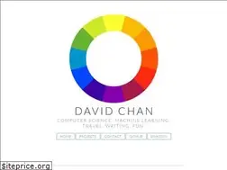 Sites similar to iridescent.io