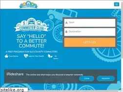 Sites similar to irideshare.org