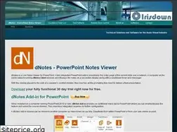 Sites similar to irisdown.co.uk