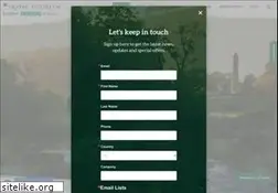 Sites similar to irishtourism.com