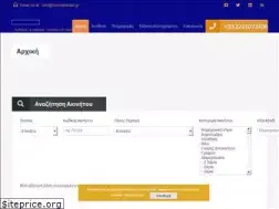 Sites similar to irisrealestate.gr